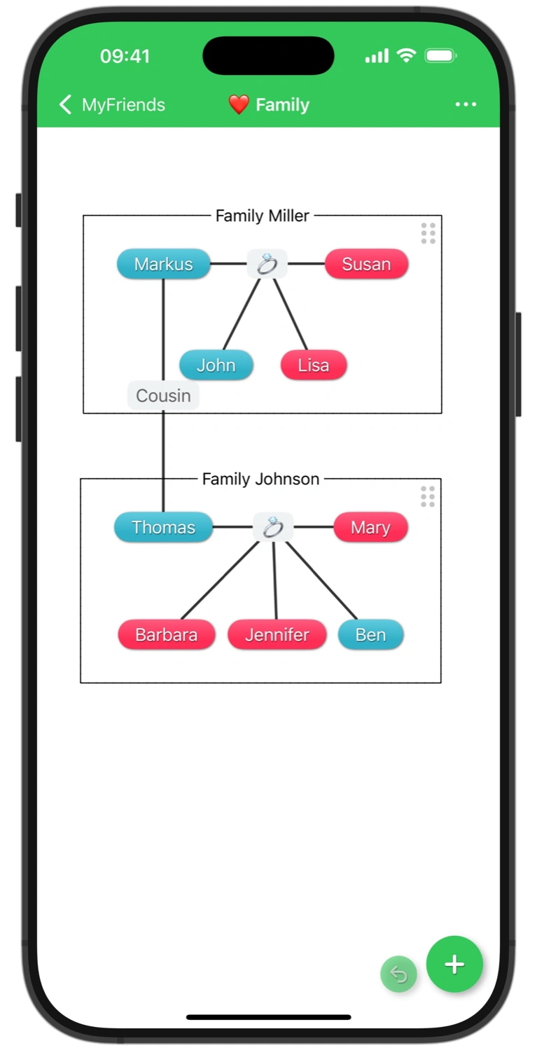 screenshot myfriends family tree graph